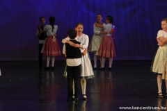 tancentrum447