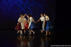 tancentrum88